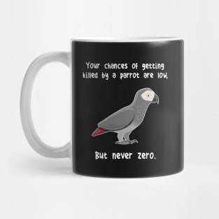 African Grey Parrot Never Zero Mug